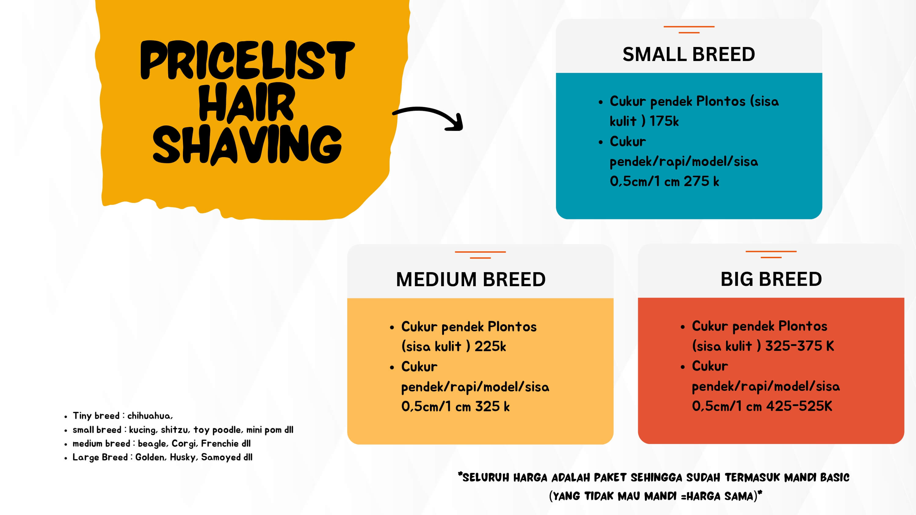 Pricelist